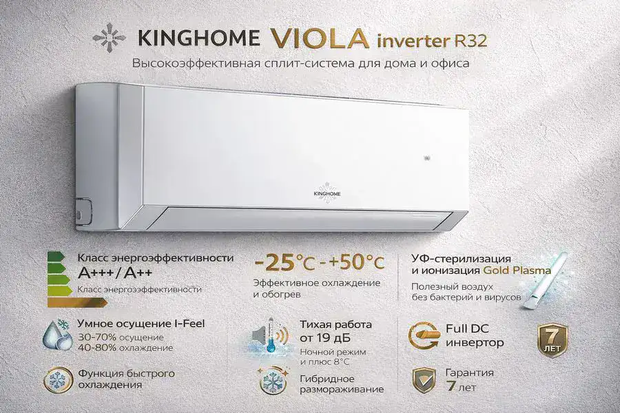 Кондиционер KINGHOME Viola
